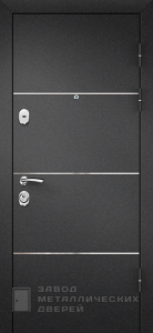 Фото «Дверь в квартиру №17» в Звенигороду